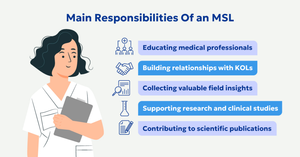 Main Responsibilities of an MSL