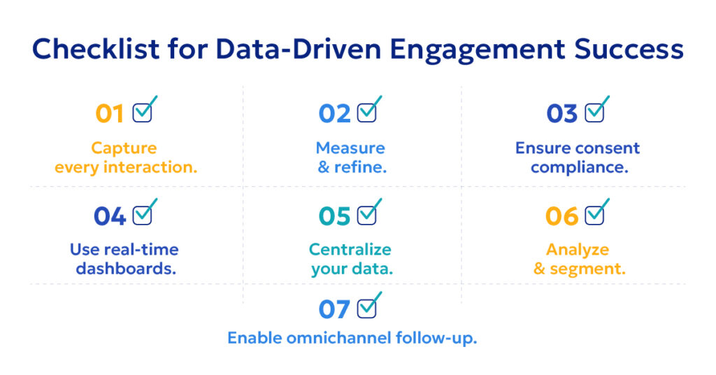 Checklist for Data-Driven Engagement Success 