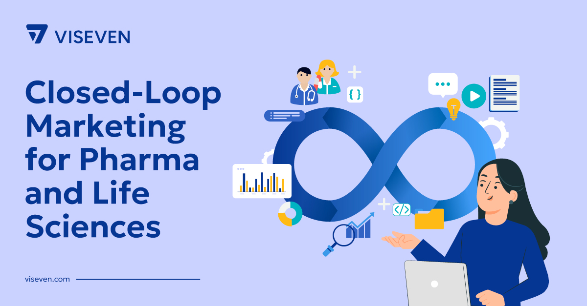 closed loop marketing in pharma
