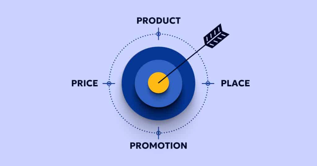 pharma marketing strategy