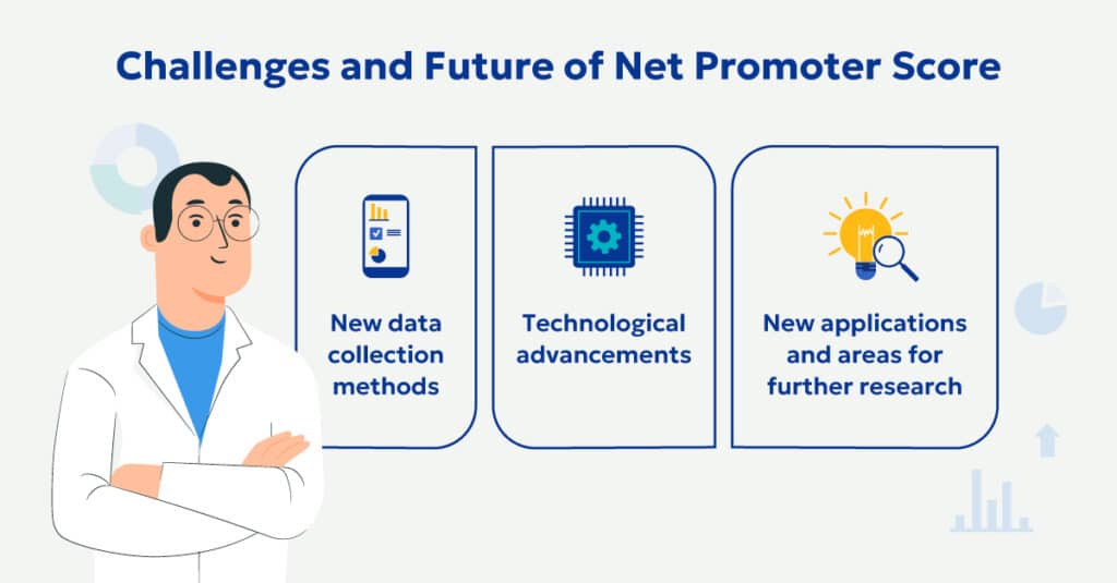 Challenges of net promoter score