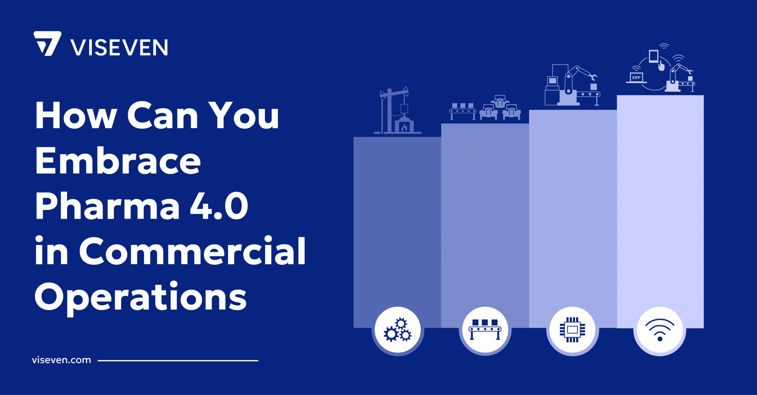 How You Can Embrace Pharma 4.0 in Commercial Operations