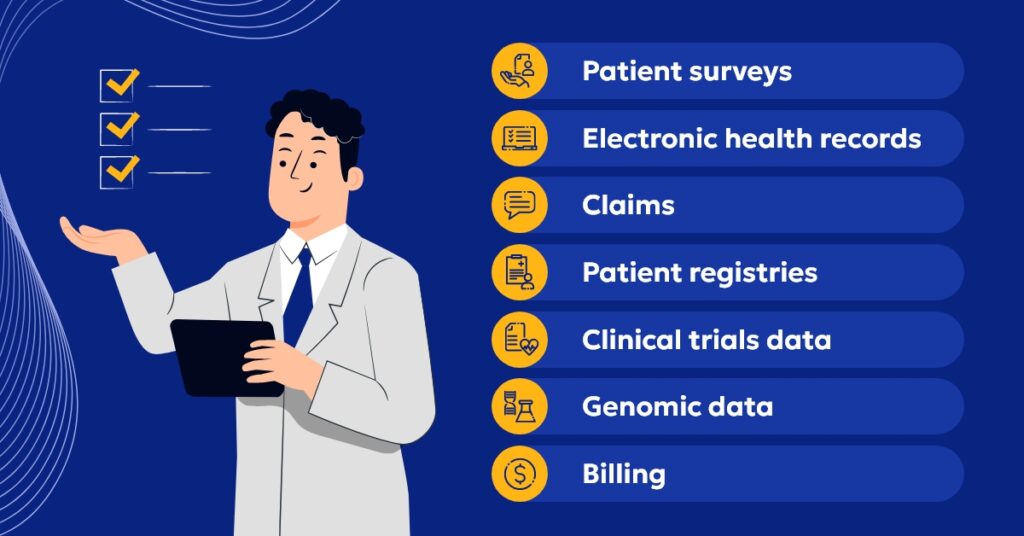 Types of data from healthcare business intelligence