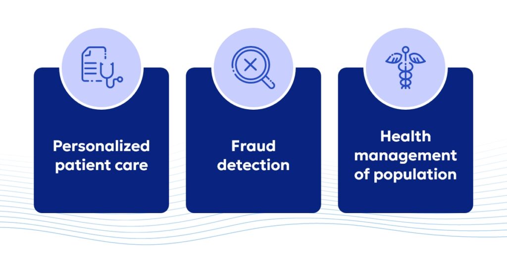 use cases for healthcare BI