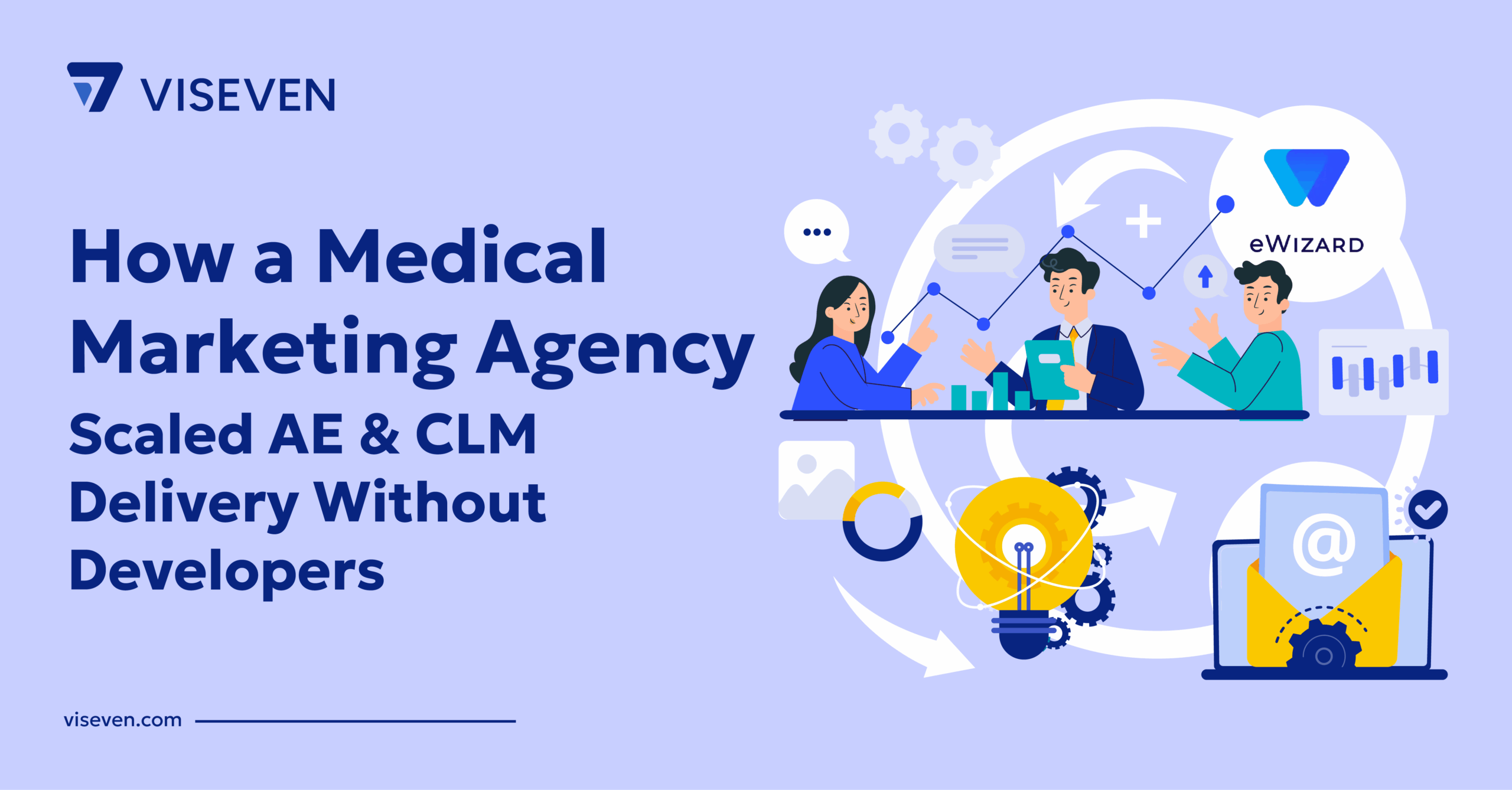 Transforming Content Operations for a Medical Marketing Agency with a No-Code Approach